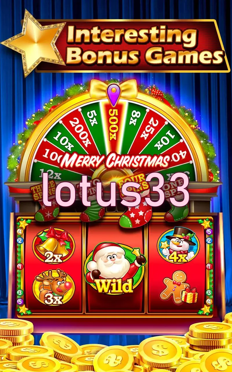 lotus33 Masuk