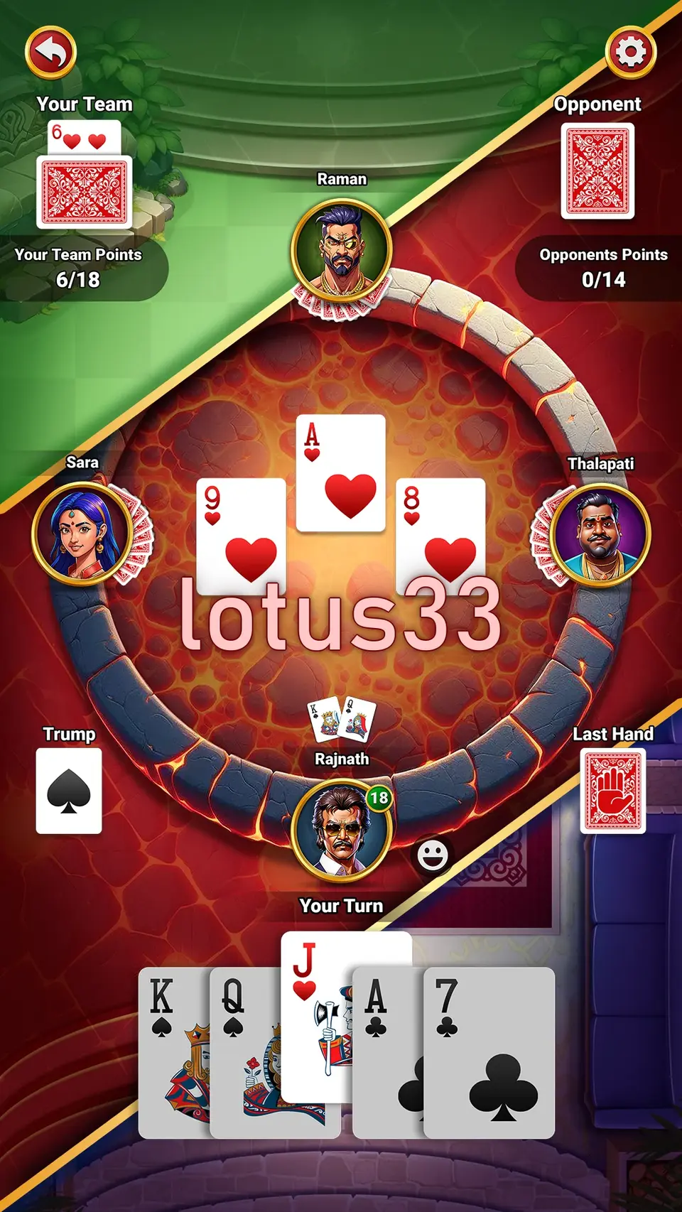 lotus33 Masuk